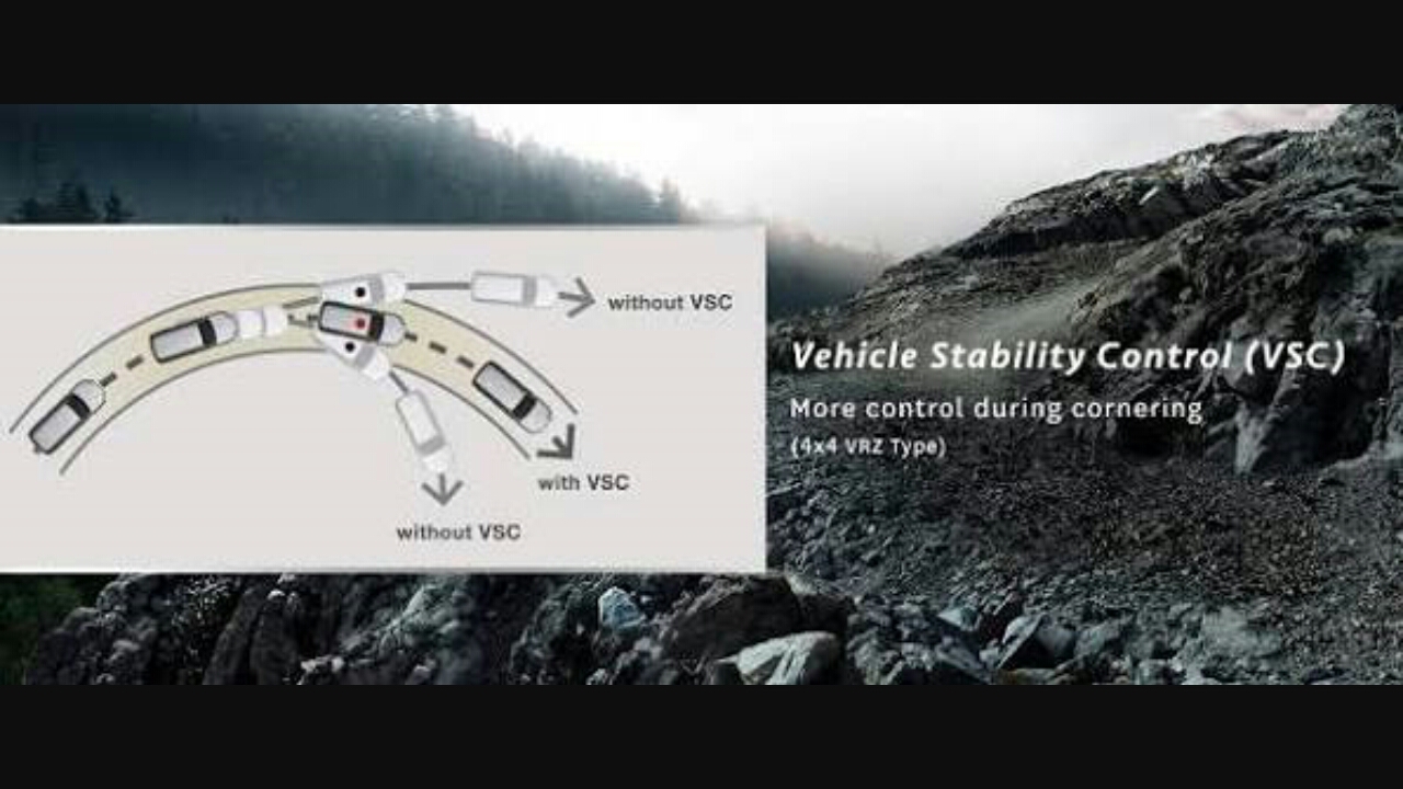TRACTION CONTROL SYSTEM dan VEHICLE STABILITY CONTROL